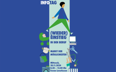 Infotag Leverkusen – Wiedereinstieg in den Beruf 2024